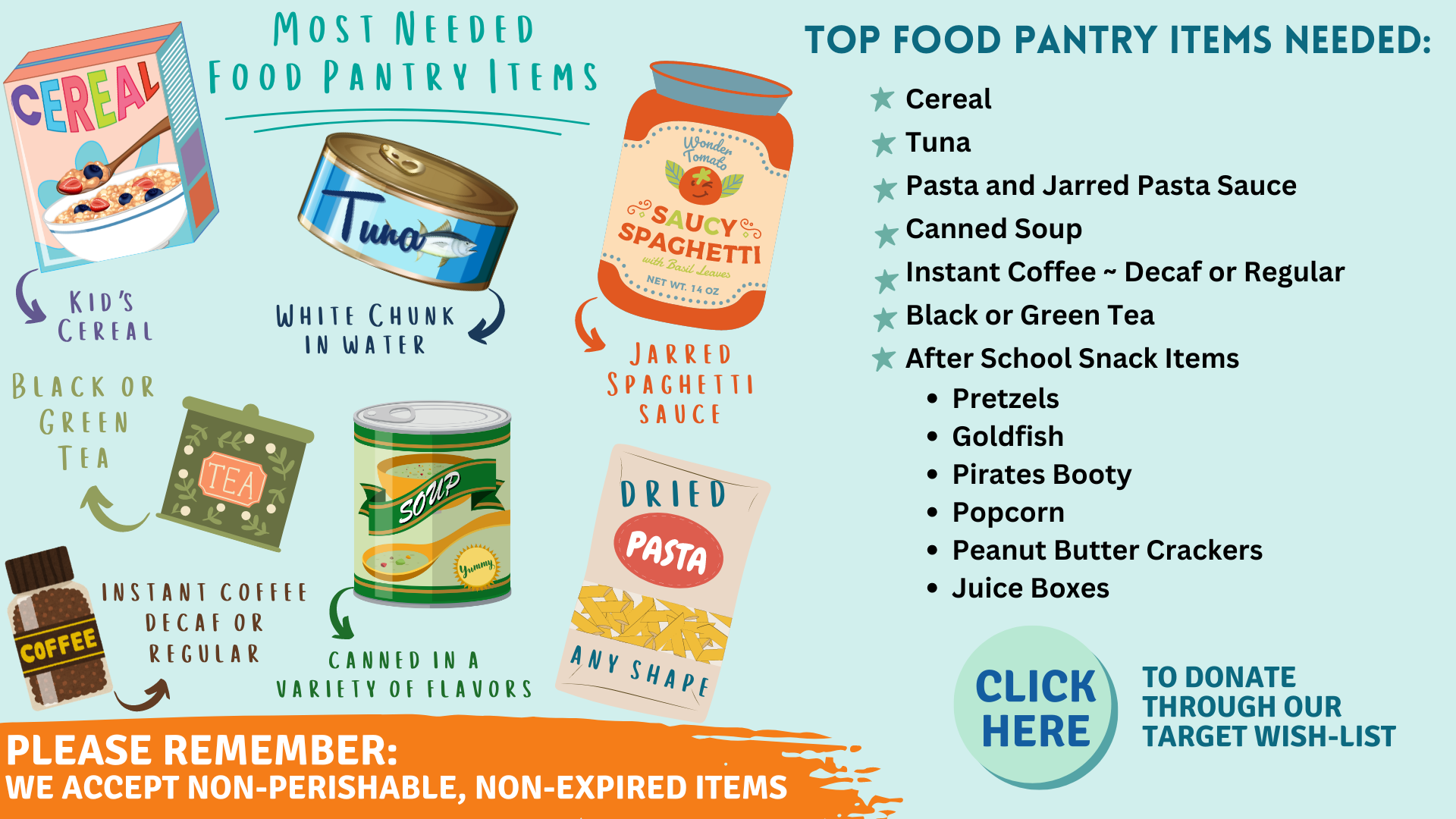 091824 Food Pantry