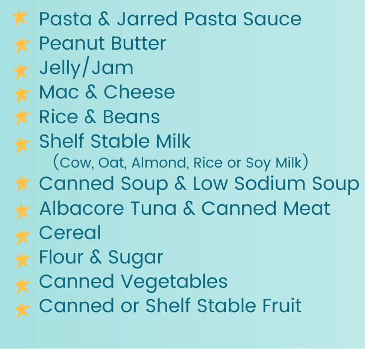 Urgent Pantry Items Urgent Pantry Items