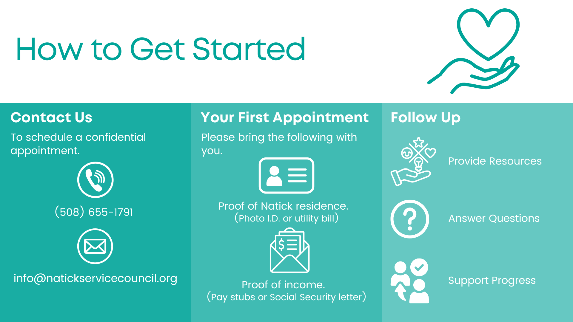 Website VT-Case Management get started Website VT-Case Management get started
