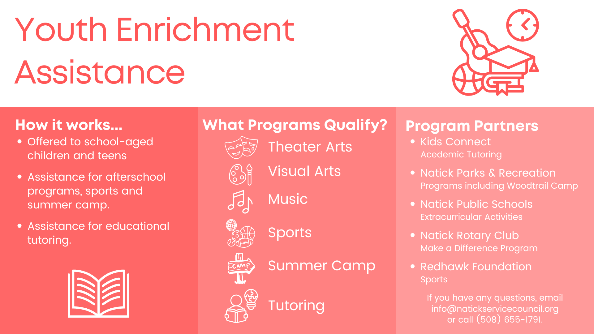 Website VT-FP NSC youth Website VT-FP NSC youth