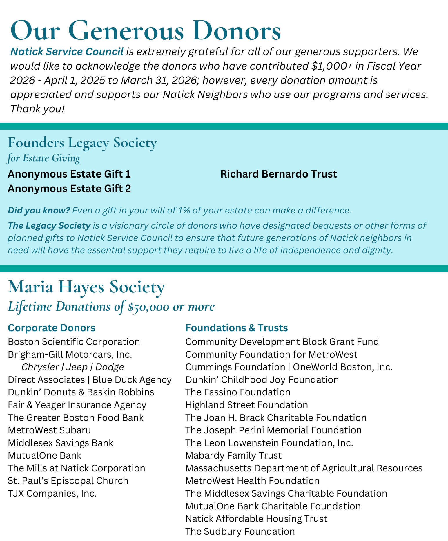Founders