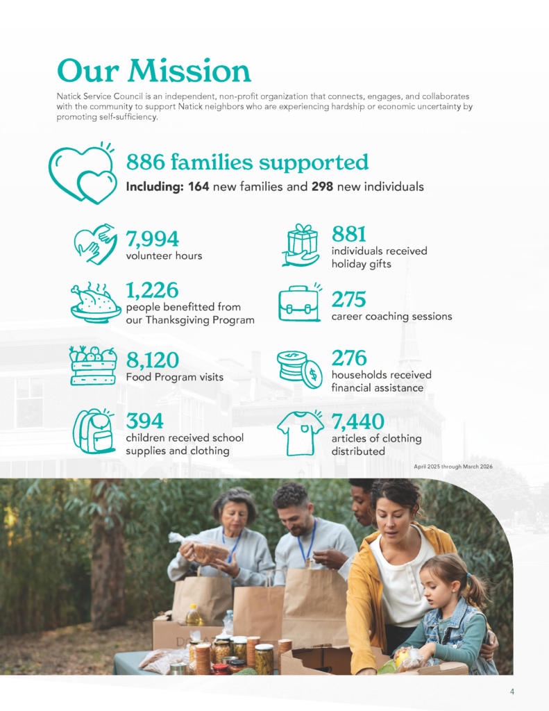 NSC130_2025_AnnualReport_Page_04 NSC130_2025_AnnualReport_Page_04